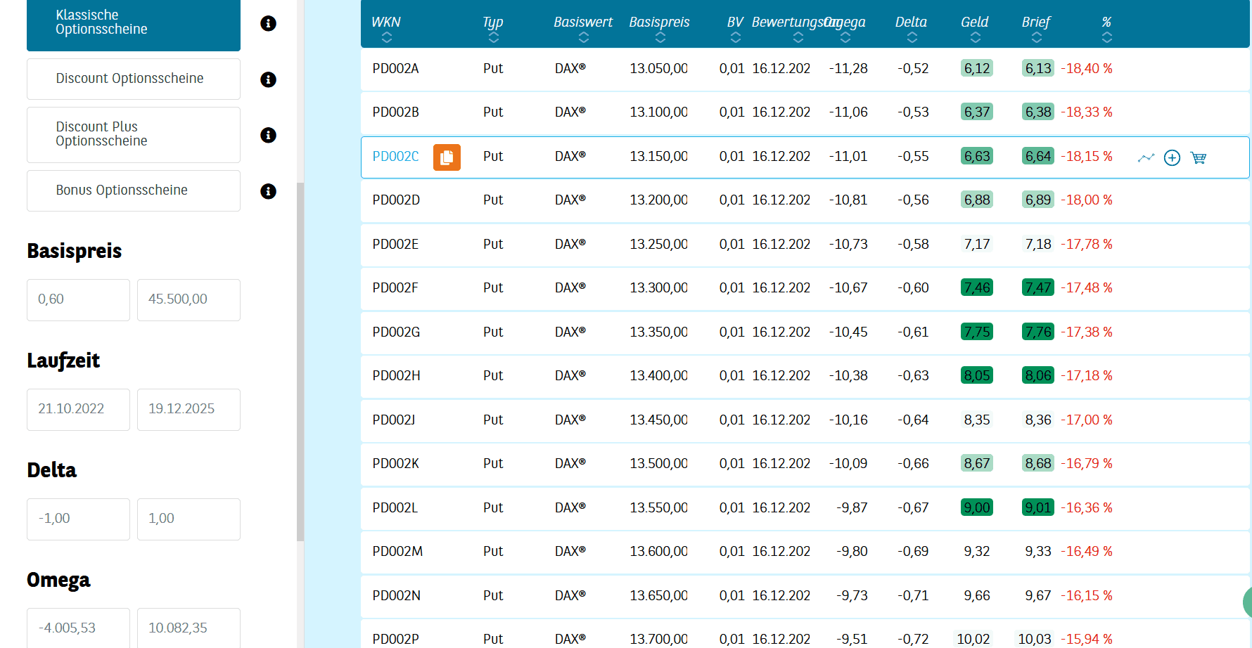 Optionsscheine suchen und finden – so geht man vor. Der ultimative Guide. Optionsscheinfinder BNP Paribas klassische Optionsscheine Ansicht der Auswahl von Kriterien