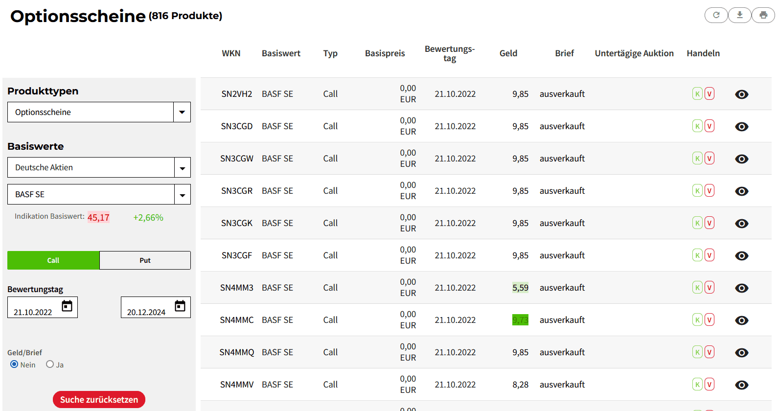 Optionsscheine suchen und finden – so geht man vor. Der ultimative Guide. Optionsscheinfinder Société Générale Detailansicht mit Übersicht der gefundenen Optionsscheine