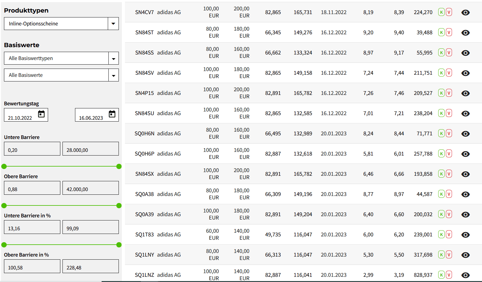 Optionsscheine suchen und finden – so geht man vor. Der ultimative Guide. Optionsscheinfinder Societe Generale Inline Optionsscheine