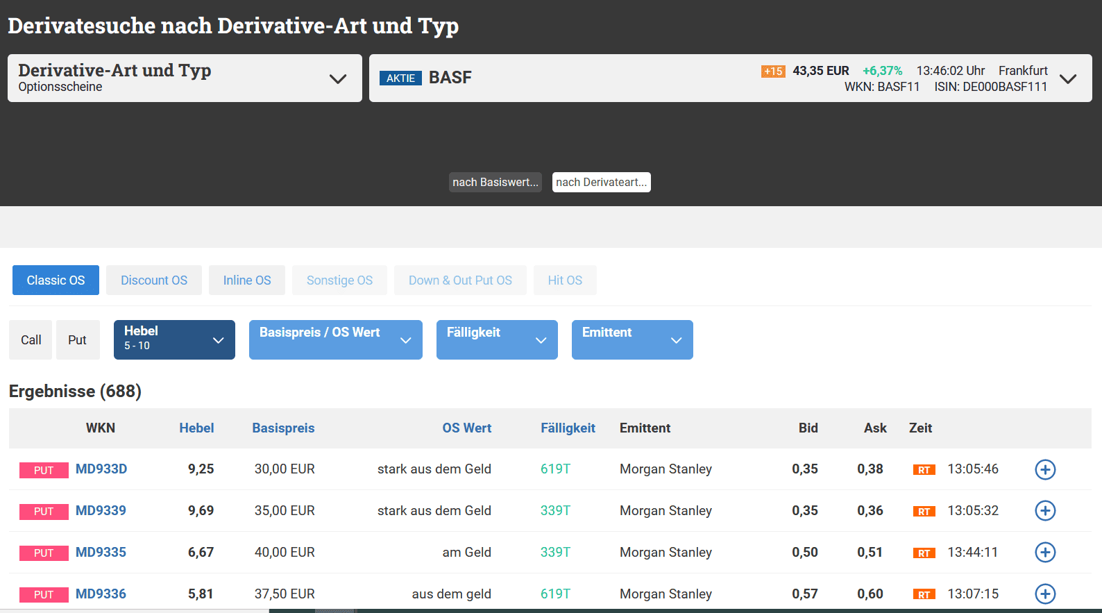 Optionsscheine suchen und finden – so geht man vor. Der ultimative Guide. Ansicht des Optionsscheinfinders von Finanztreff mit Classic Optionsscheinen.