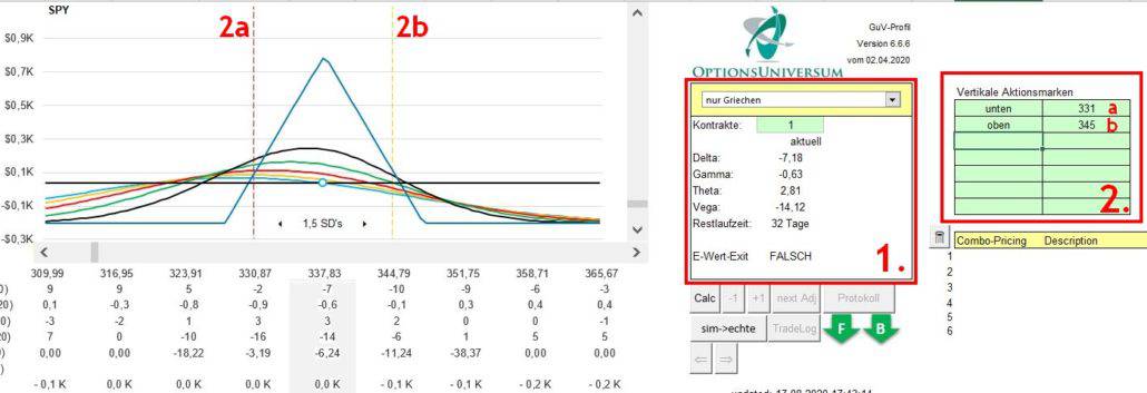 Optionsuniversum - Erfahrung mit der GuV Software (2025) Vorauswahl einer definierten Strategie und Anzeige von Aktionsmarken im GuV-Profil