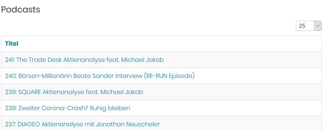 Aktien mit Kopf - Vorstellung und Erfahrung (2025) Screenshot Podcasts von Aktien mit Kopf