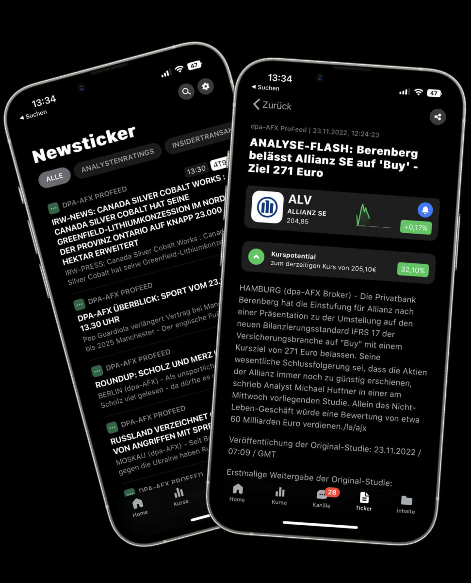 dpa-AFX Newsticker im Test – was steckt hinter der Nachrichtenagentur? Registrierte Goldesel Mitglieder können dpa-AFX ProFeed für 65 Euro pro Monat dazubuchen