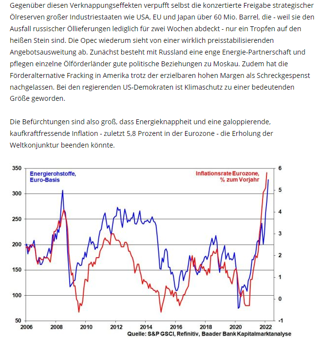 Robert Halver von der Baader Bank vorgestellt (2025) Robert Halver Blog - Markteinschätzungen