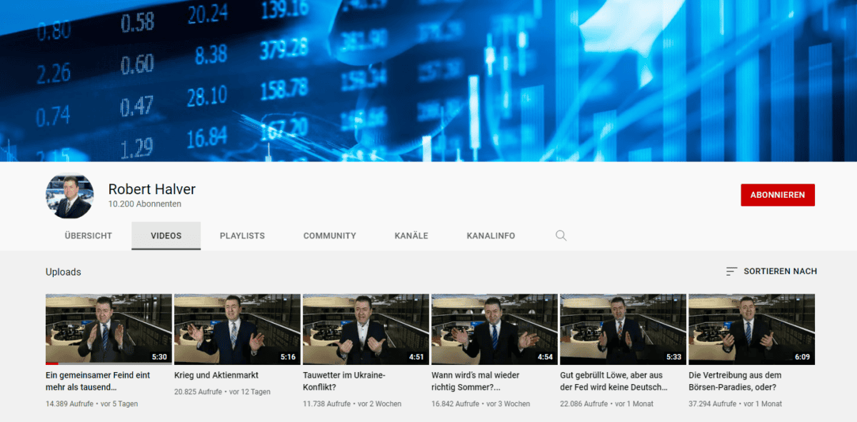 Robert Halver von der Baader Bank vorgestellt (2025) Robert Halver YouTube Kanal