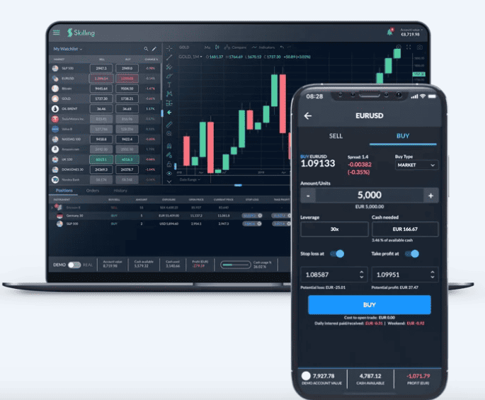 Skilling, der beliebte Online Broker im Fokus: Erfahrungen, Kosten, Seriosität, Test (2025) Skilling Trader Plattform