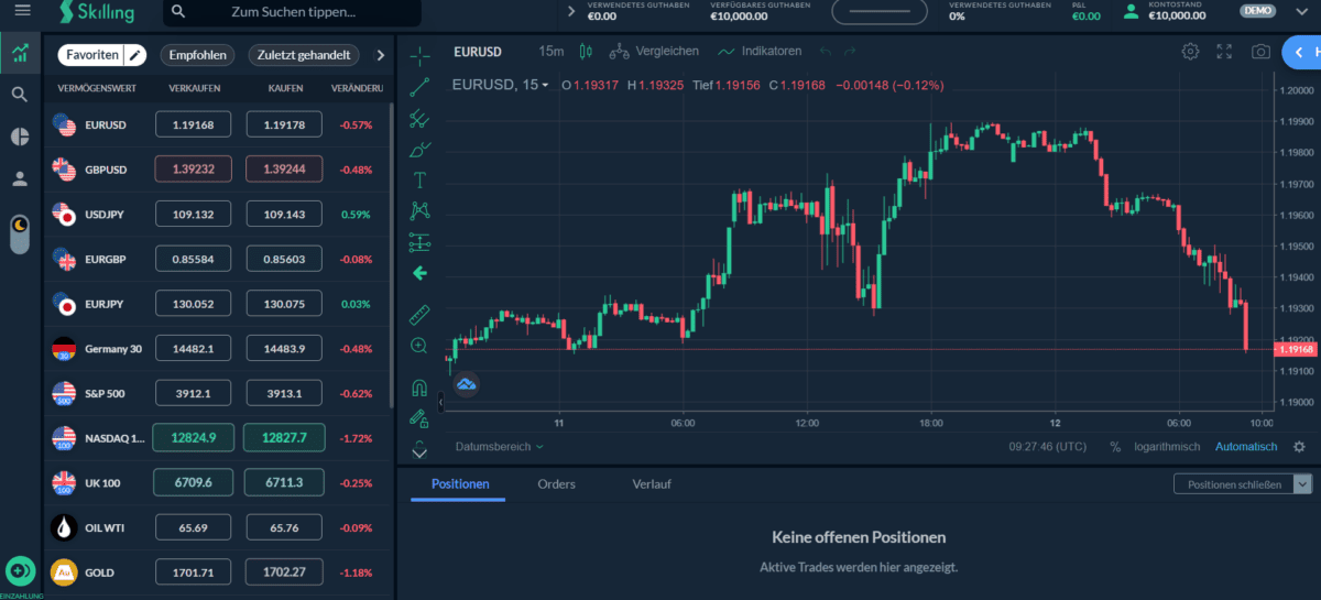 Skilling, der beliebte Online Broker im Fokus: Erfahrungen, Kosten, Seriosität, Test (2025) Skilling Demokonto