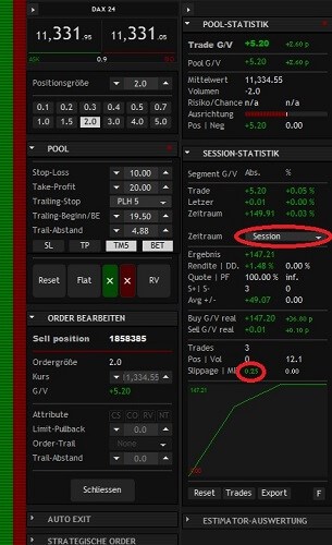 StereoTrader - Erfahrungen und Test (2025) Stereotrader-Session-Panel mit Statistik zum CFD-Trading