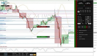 JFD Brokers: Erfahrungen und Test (2025) Stereotrader bei JFD Brokers