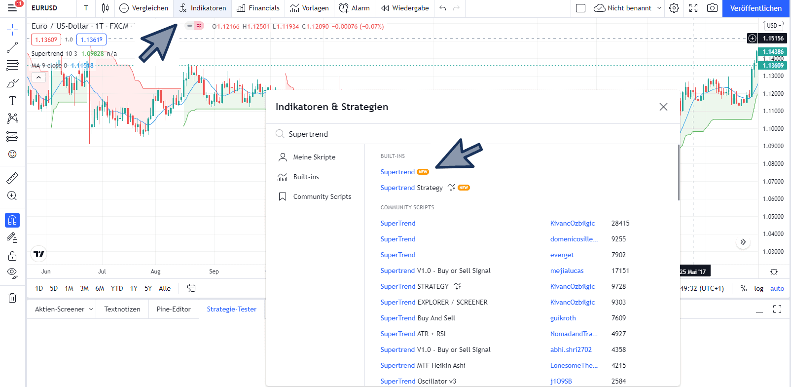 Der Supertrend Indikator - Welche Bedeutung hat er im Trading? (2025) Zwei TradingView-Charts des Währungspaars AUD/USD mit dem Supertrend-Indikator in unterschiedlichen Timeframes. Der obere Chart zeigt den Tages-Chart (1T) mit einem längerfristigen Abwärtstrend, während der untere Chart den 4-Stunden-Chart (4Std.) mit kurzfristigeren Trendwechseln darstellt. Der Supertrend-Indikator markiert grüne Bereiche für Aufwärtstrends und rote Bereiche für Abwärtstrends.