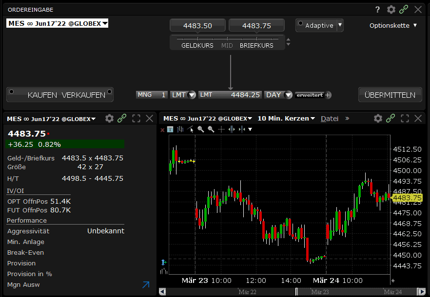 Der Micro E-Mini S&P500 Futures unter der Lupe (2025) Micro-Futures auf den S&P in der TWS - Mosaic