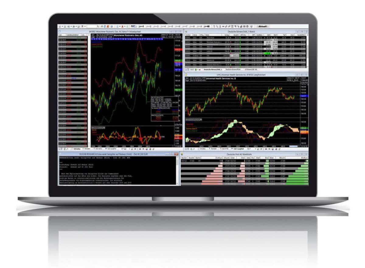 Tai-Pan Börsensoftware Erfahrungen | End-of Day und Realtime - Features (2025) Tai-Pan Börsensoftware