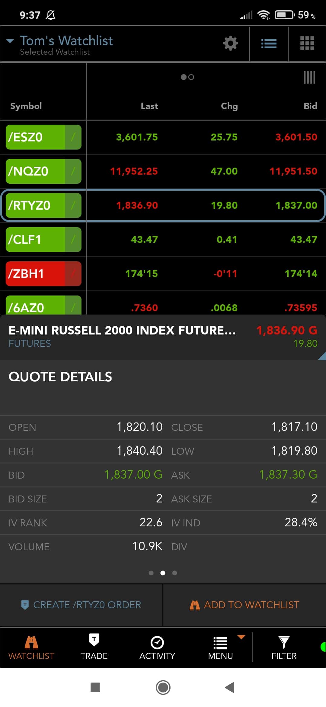 Tastytrade Erfahrungen - Optionen und Futures (2025) Screenshot der Tastytrade-App für Smartphones und Tablets. Die Benutzeroberfläche zeigt eine Watchlist mit verschiedenen Futures-Symbolen, aktuelle Marktdaten sowie Optionen zum Erstellen von Orders und Hinzufügen zur Watchlist.