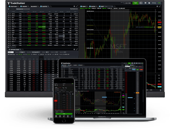 TradeStation - Test und Erfahrungsbericht (2025) Die Tradingplattform TradeStation.