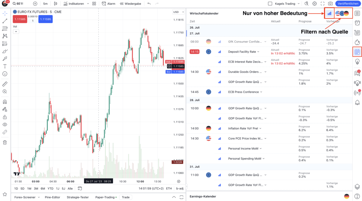 TradingView – Erfahre alles über die beliebte Handelsplattform: Broker, Charts, Kosten, Screener, Tools (2025) Das Bild zeigt den Wirtschaftskalender von TradingView.