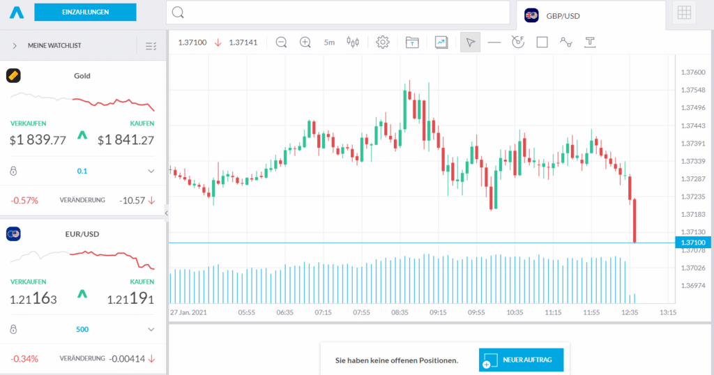Trading 212, der beliebte Online Broker im Fokus: Erfahrungen, Kosten, Seriosität, Test (2025) Trading 212 Handelskonto
