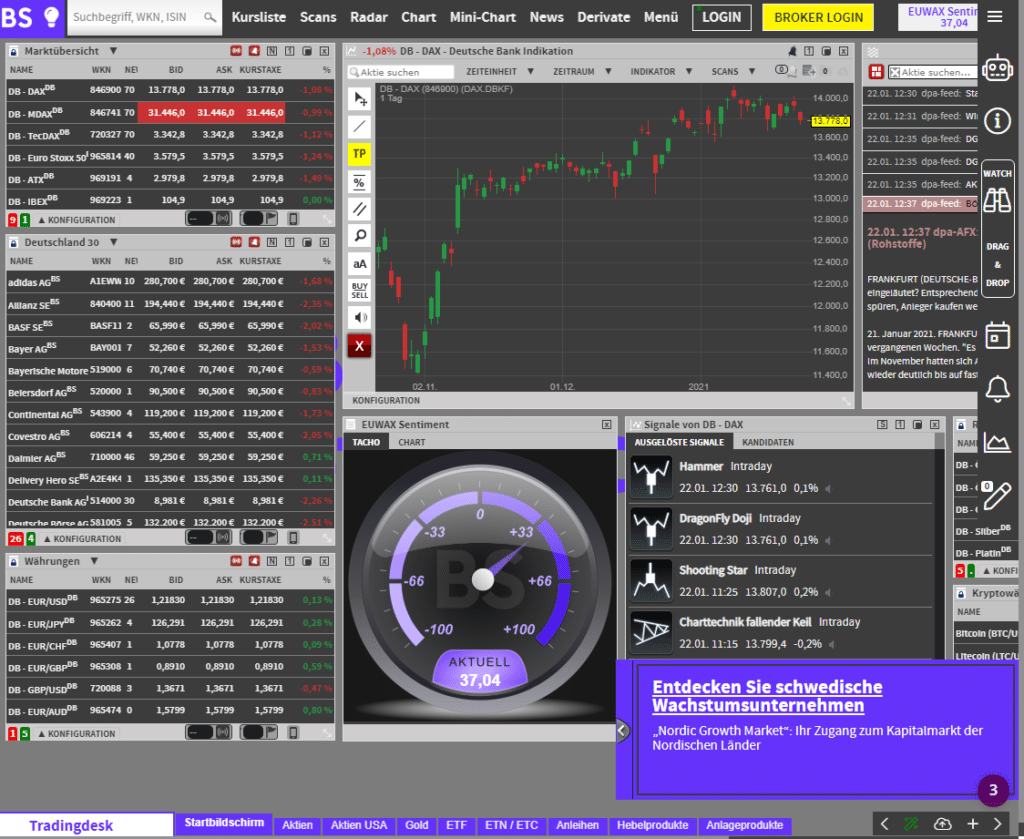 Börse Stuttgart vorgestellt - was steckt dahinter? (2025) Screenshot des Trading Desk von der Börse Stuttgart