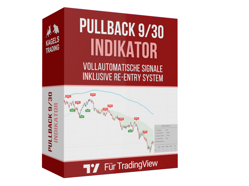 Trading-Indikator tradingView Pullback 9_30-transparent TradingView Indikator