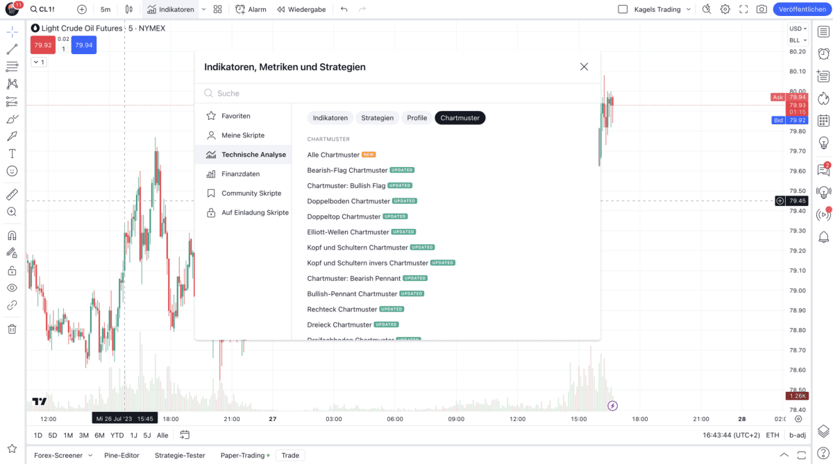 TradingView – Erfahre alles über die beliebte Handelsplattform: Broker, Charts, Kosten, Screener, Tools (2025) Das Bild zeigt die Suchfunktion für Indikatoren in TradingView.