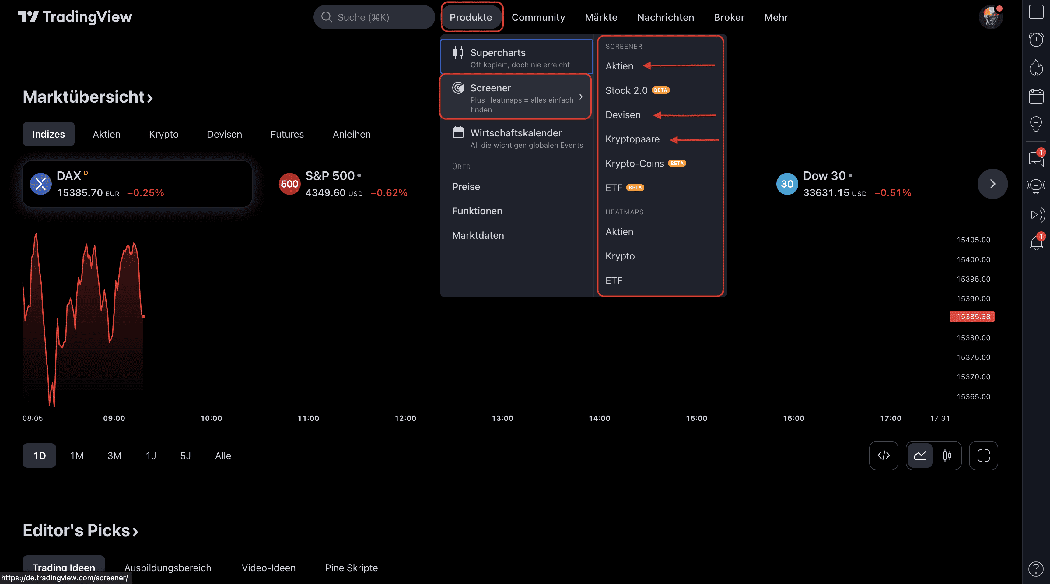 TradingView – Erfahre alles über die beliebte Handelsplattform: Broker, Charts, Kosten, Screener, Tools (2025) Das Bild zeigt, wie man den Screener für Aktien, Devisen und Kryptos auf der TradingView Website aufruft.