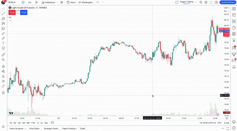 TradingView – Erfahre alles über die beliebte Handelsplattform: Broker, Charts, Kosten, Screener, Tools (2025) Das Bild zeigt TradingViews Watchlist und Nachrichtenfunktion.