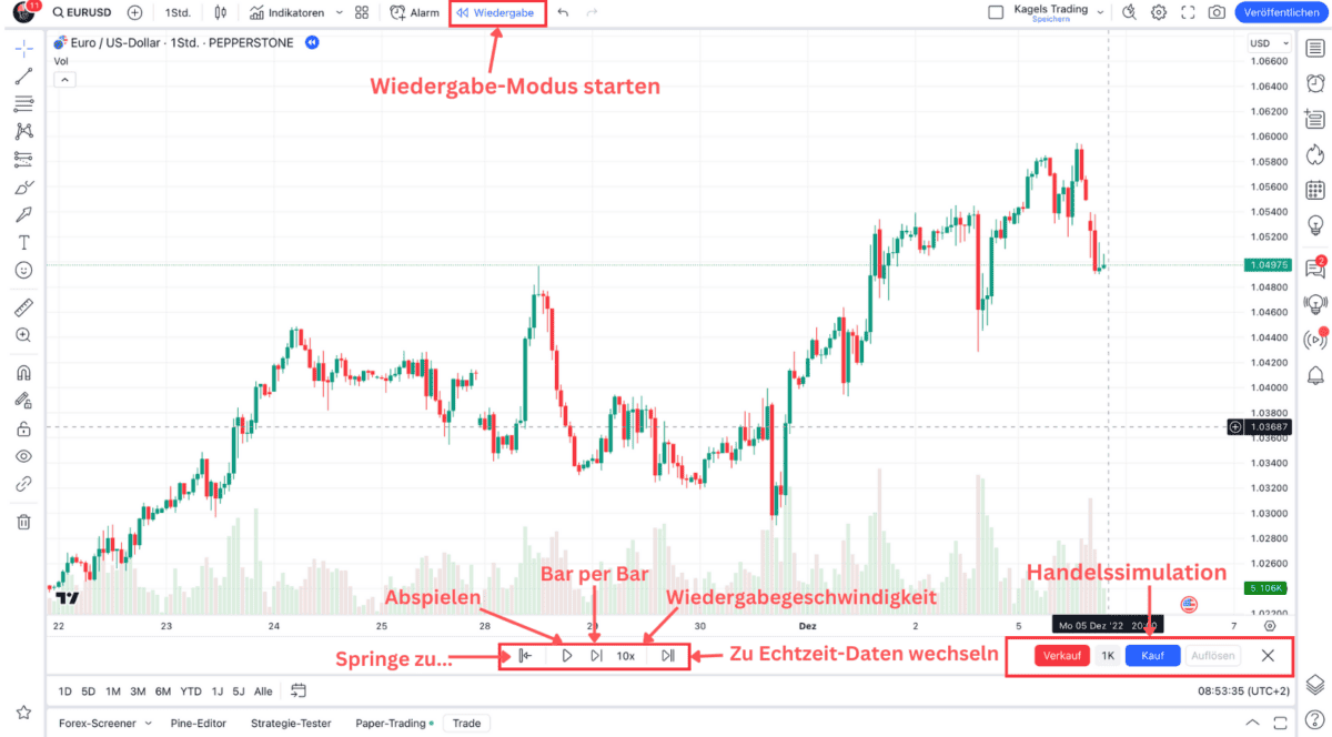 TradingView – Erfahre alles über die beliebte Handelsplattform: Broker, Charts, Kosten, Screener, Tools (2025) Das Bild zeigt die Balkenwiedergabe-Funktion in TradingView.