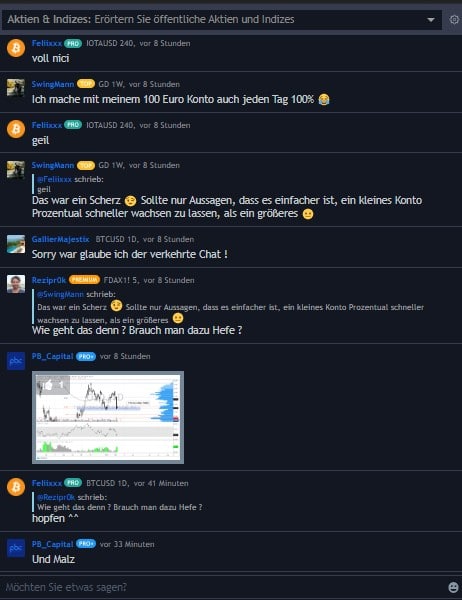 TradingView – Erfahre alles über die beliebte Handelsplattform: Broker, Charts, Kosten, Screener, Tools (2025) Der Tradingchat in TradingView.