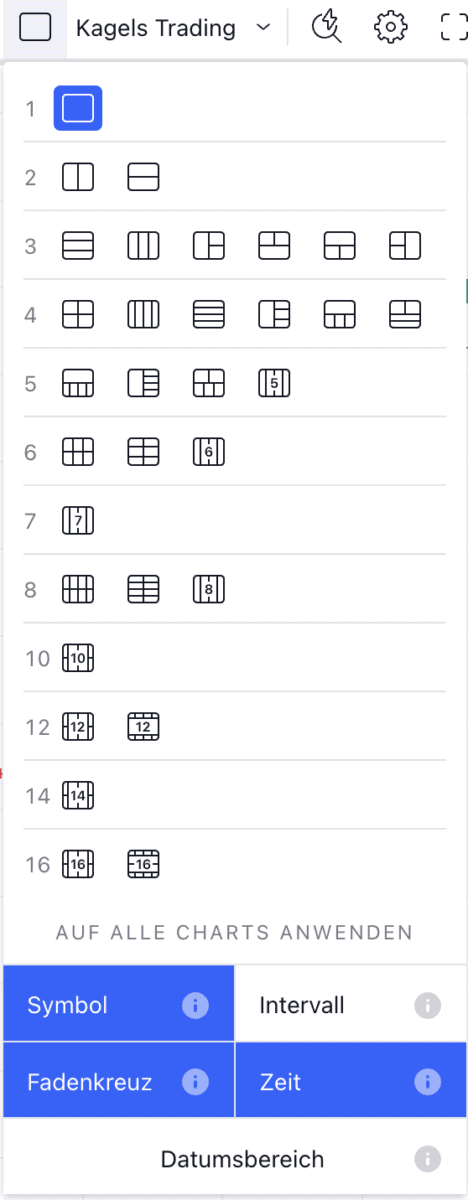 TradingView – Erfahre alles über die beliebte Handelsplattform: Broker, Charts, Kosten, Screener, Tools (2025) Das Bild zeigt die Übersicht der verschiedenen Layout-Optionen für die Charterfiguration.