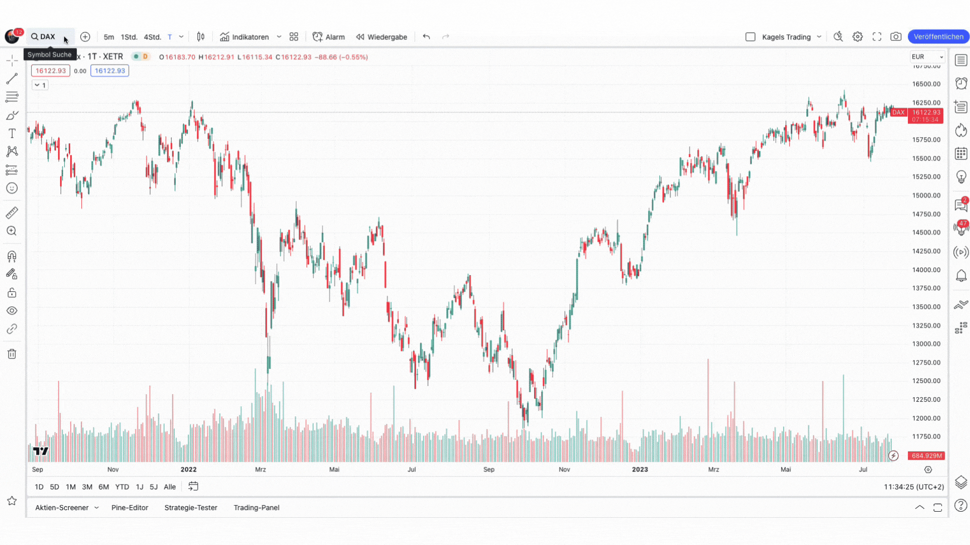 TradingView – Erfahre alles über die beliebte Handelsplattform: Broker, Charts, Kosten, Screener, Tools (2025) In dem Bild wird die Symbol vergleichen Funktion von TradingView genutzt. Es wird der DAX mit der Adidas Aktie verglichen.
