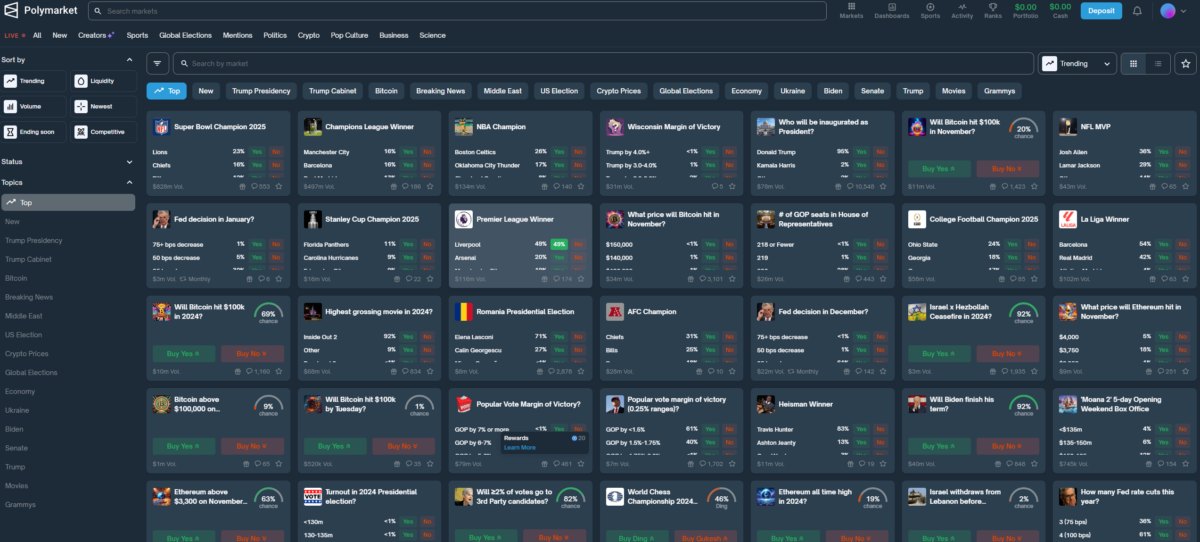 Polymarket Erfahrungen (2025) – Der Prognosemarkt im Test Über die Filterfunktion auf der linken Menüleiste kannst du gezielt nach Ereignissen suchen, die dich interessieren