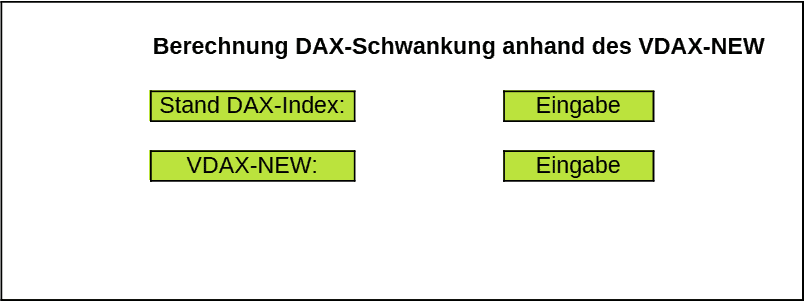 VDAX-NEW – Einsatz, Hintergründe und Erfahrungen (2025) Ansicht der Grundmaske zur Berechnung der DAX-Schwankung im Tabellenkalkulationsprogramm.