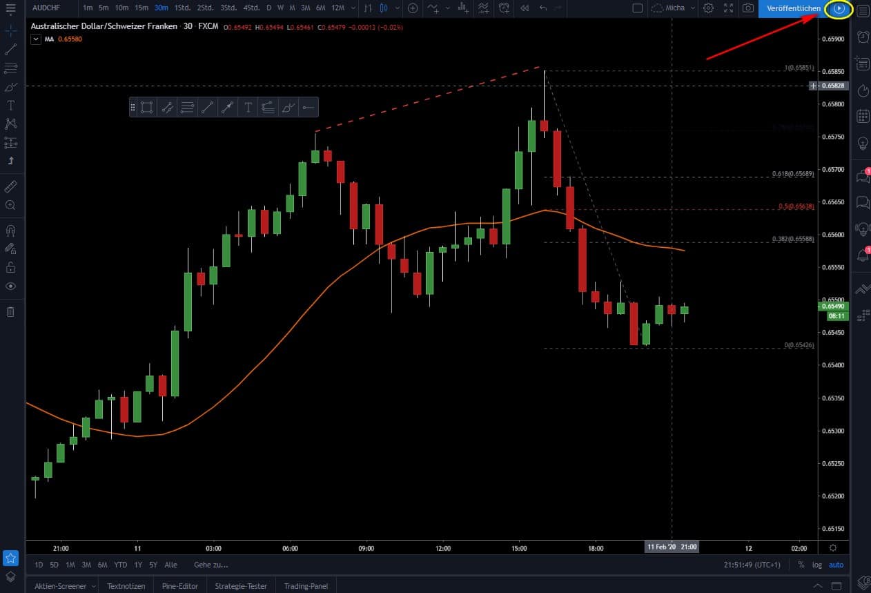 TradingView – Erfahre alles über die beliebte Handelsplattform: Broker, Charts, Kosten, Screener, Tools (2025) Die Videoanalyse in TradingView.