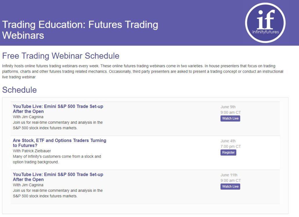 Infinity Futures, der beliebte Online-Broker im Fokus: Erfahrungen, Kosten, Seriosität, Test (2025) Regelmäßige Webinare von Infinity Futures.