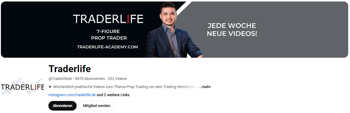 Max Steinauer, Decker Capital, Luke Michels Trading & Co. - Hidden Trading Champions auf YouTube (2025) der youtube kanal von trader life