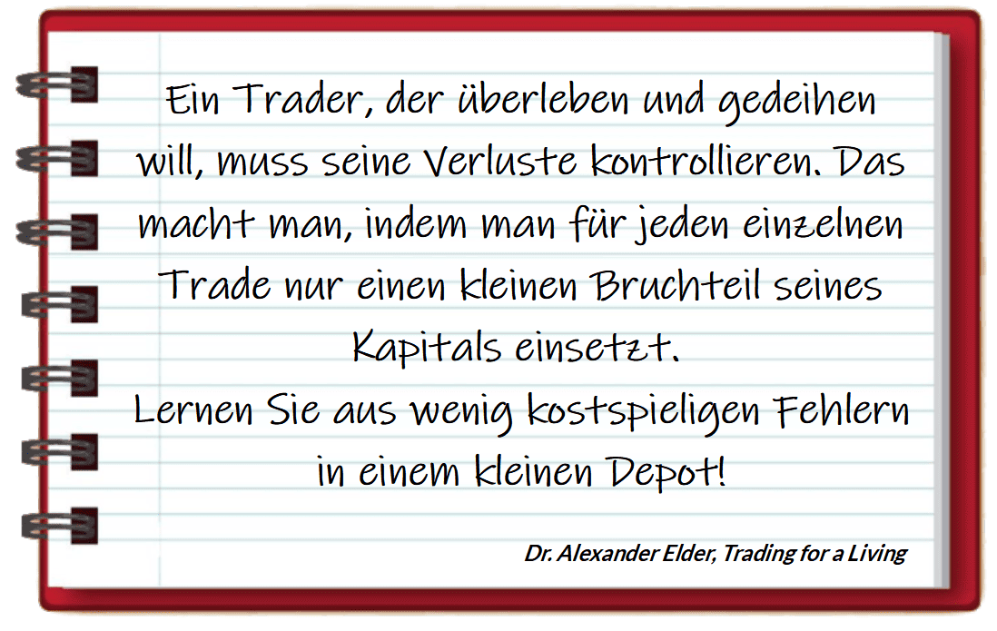 Drawdown im Trading: Wie Sie Verluste minimieren und erfolgreich handeln Zitat Alexander Elder: Verluste kontrllieren, Drawdown überleben