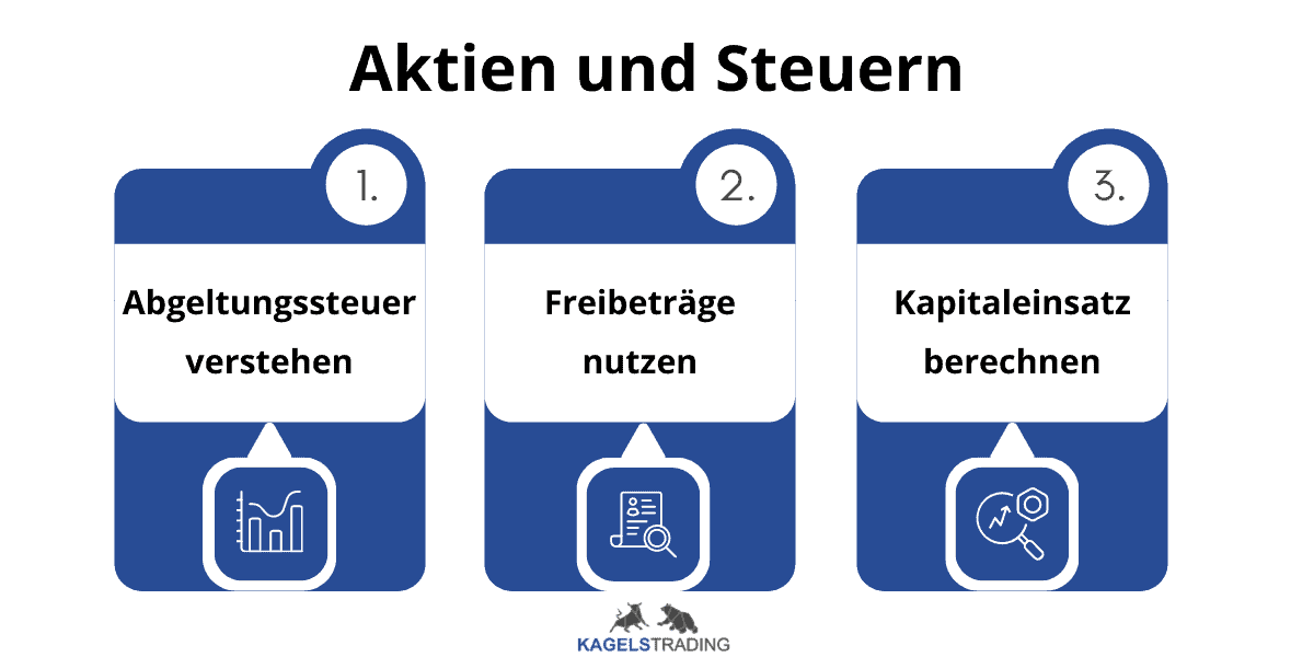 Aktienhandel erklärt für Einsteiger - der ultimative Guide (2025) Aktien und Steuern