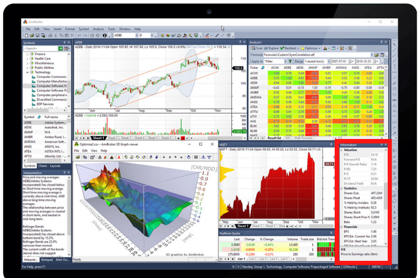 AmiBroker.com: Vorstellung der Analysesoftware (2025) Fundamentaldaten amibroker