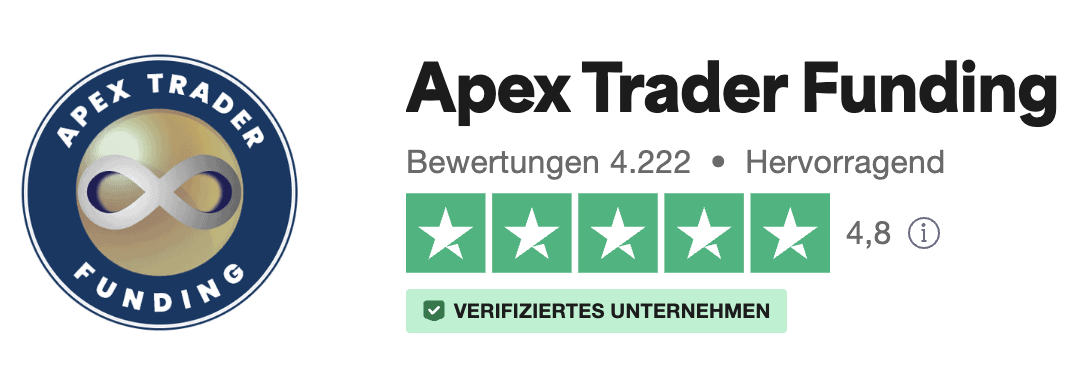 Apex Trader Funding (ATF) - wie gut ist die Fremdkapital Prop-Firma wirklich? (2025) Das Bild zeigt einen Screenshot von den Bewertungen auf Trustpilot über Apex Trader Funding.