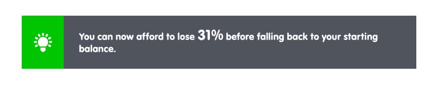 Babypips - Ein hervorragender Einstieg für Forex Trader Babypips Gewinn Verlust Rechner