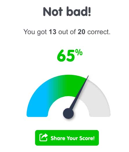 Babypips - Ein hervorragender Einstieg für Forex Trader Babypips Quizz