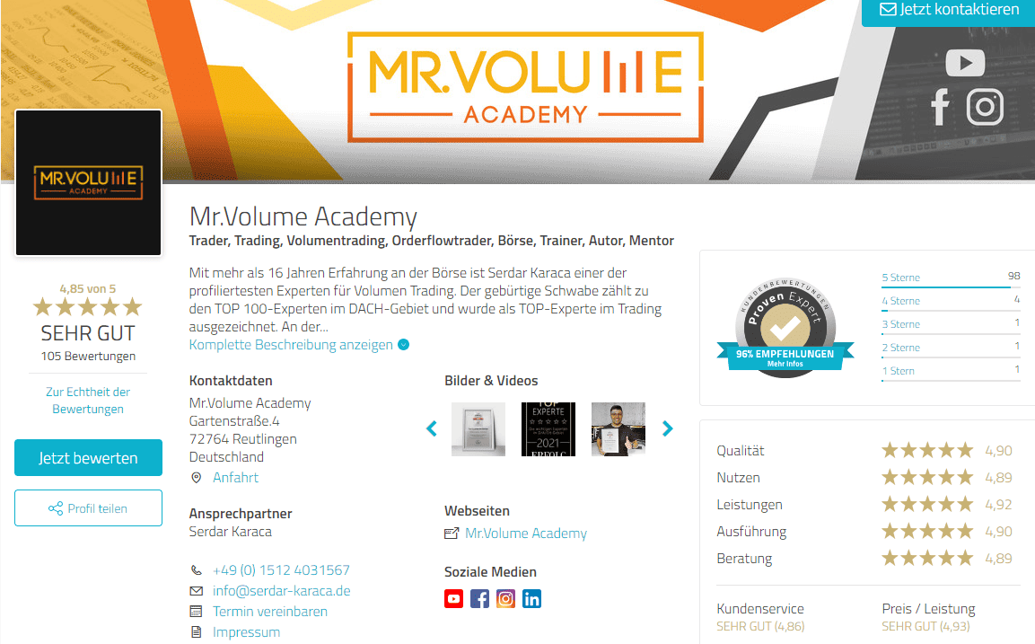 Mr. Volume Academy – Die Trading Ausbildung von Serdar Karaca Screenshot eines ProvenExpert-Profils von 'Mr. Volume Academy'. Die Bewertung beträgt 4,85 von 5 Sternen bei 105 Bewertungen. Serdar Karaca wird als Trader, Trading-Experte, Volumentrader, Orderflowtrader, Börsentrainer, Autor und Mentor beschrieben. Die Akademie hat eine hohe Empfehlungsrate von 96 %. Die Bewertungen sind überwiegend positiv, mit 98 Fünf-Sterne-Bewertungen. Die Qualitätsbewertungen liegen zwischen 4,86 und 4,93 Sternen.