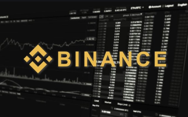 Kryptobörsen: Was passiert da? (2025) Binance logo