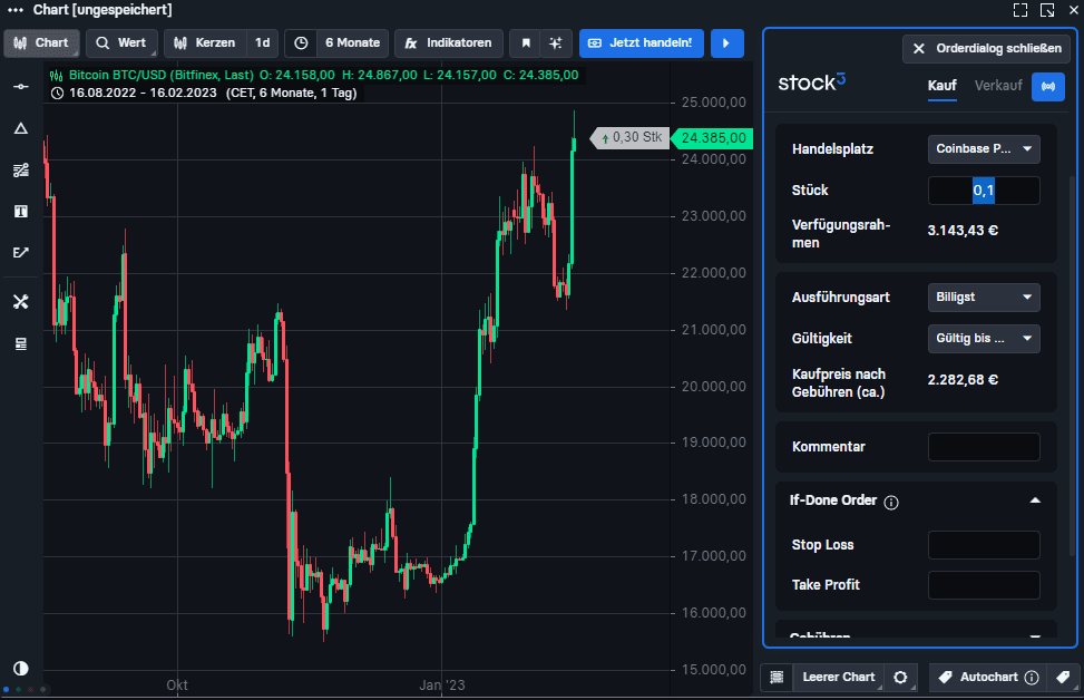 stock3: das große Finanzportal – ehrliche Erfahrungen und Test. Wie gut ist die Plattform? bitcoin order im stock3 terminal