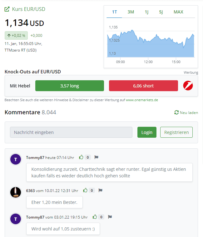 Börsennews für Trader und Anleger- was steckt dahinter?(2025) die börsenNEWS.de Community
