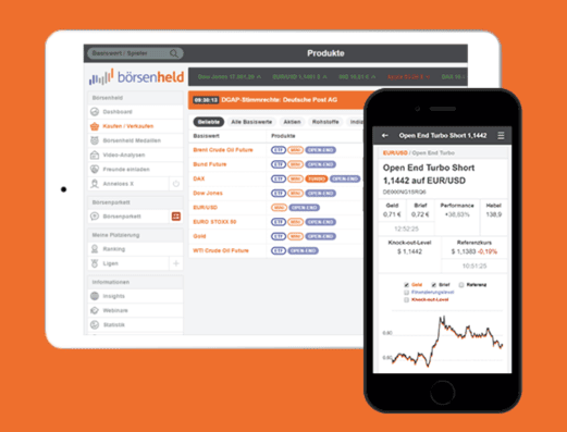 Börsenspiele im Überblick - was wird geboten? (2025) Börsenspiel Börsenheld