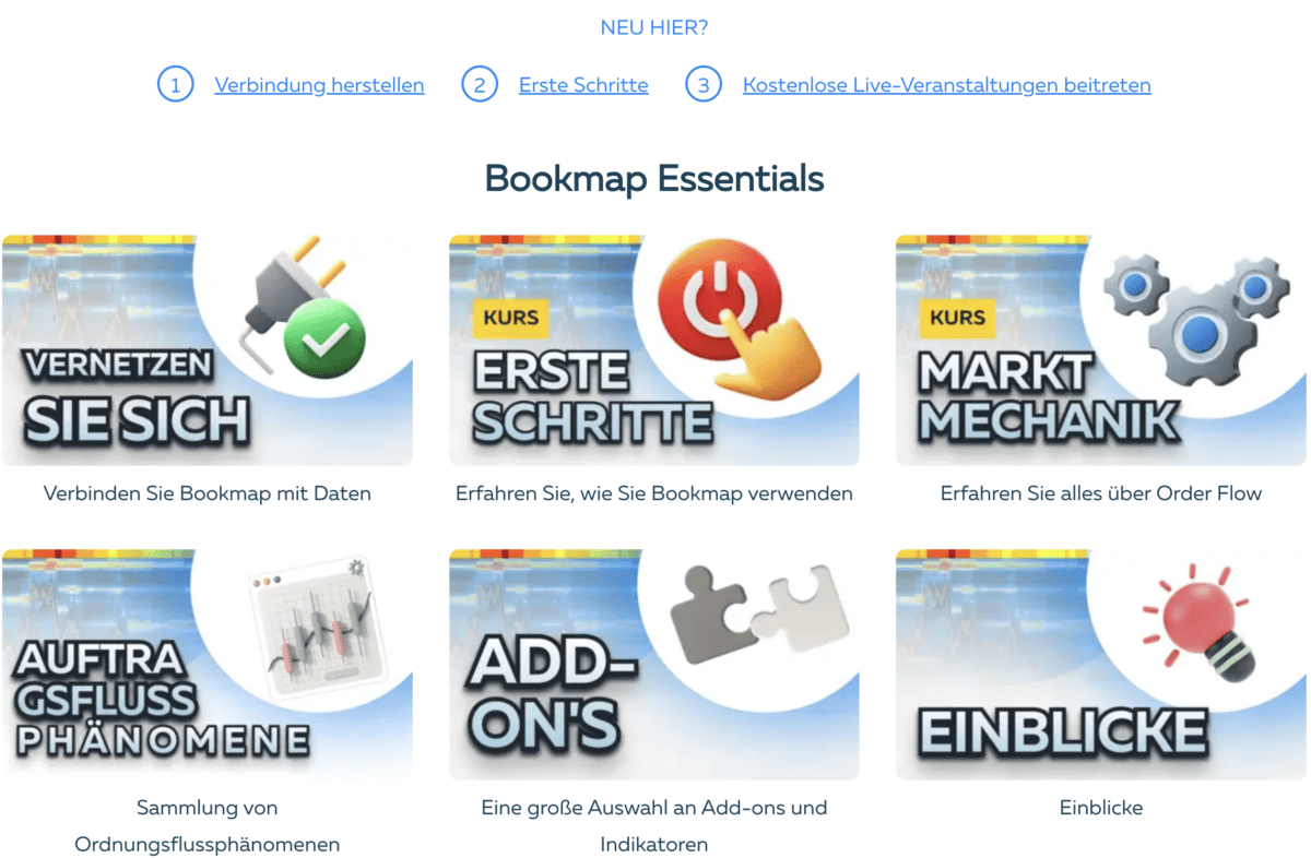 Das Bild zeigt einen Screenshot von der Bookmap Website über die Lernresourcen. 