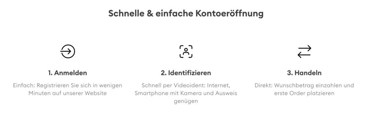 BSDEX Review - so gut ist der Kryptohandel der Börse Stuttgart im Vergleich bsdex kontoeroeffnung