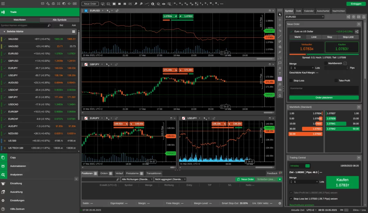 Die Wahl der besten Handelsplattform: Praktische Tipps und Ratschläge C-Trader Handelsplattform für Forex und CFDs. Diese wird auch gerne von Prop-Firmen genutzt.