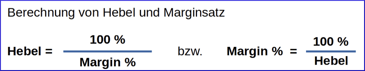 CFD-Handel & CFD-Trading erklärt: der komplette Guide für den CFD-Trader (2025) cfd handel berechnung hebel margin
