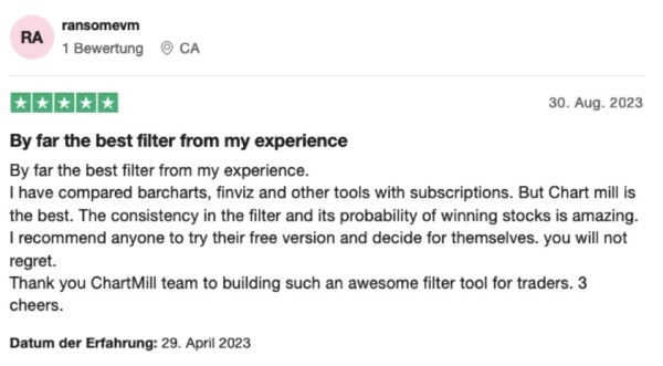 ChartMill Erfahrungen - so gut ist die Analyse-Plattform wirklich (2025) Chartmill Bewertung auf Trustpilot